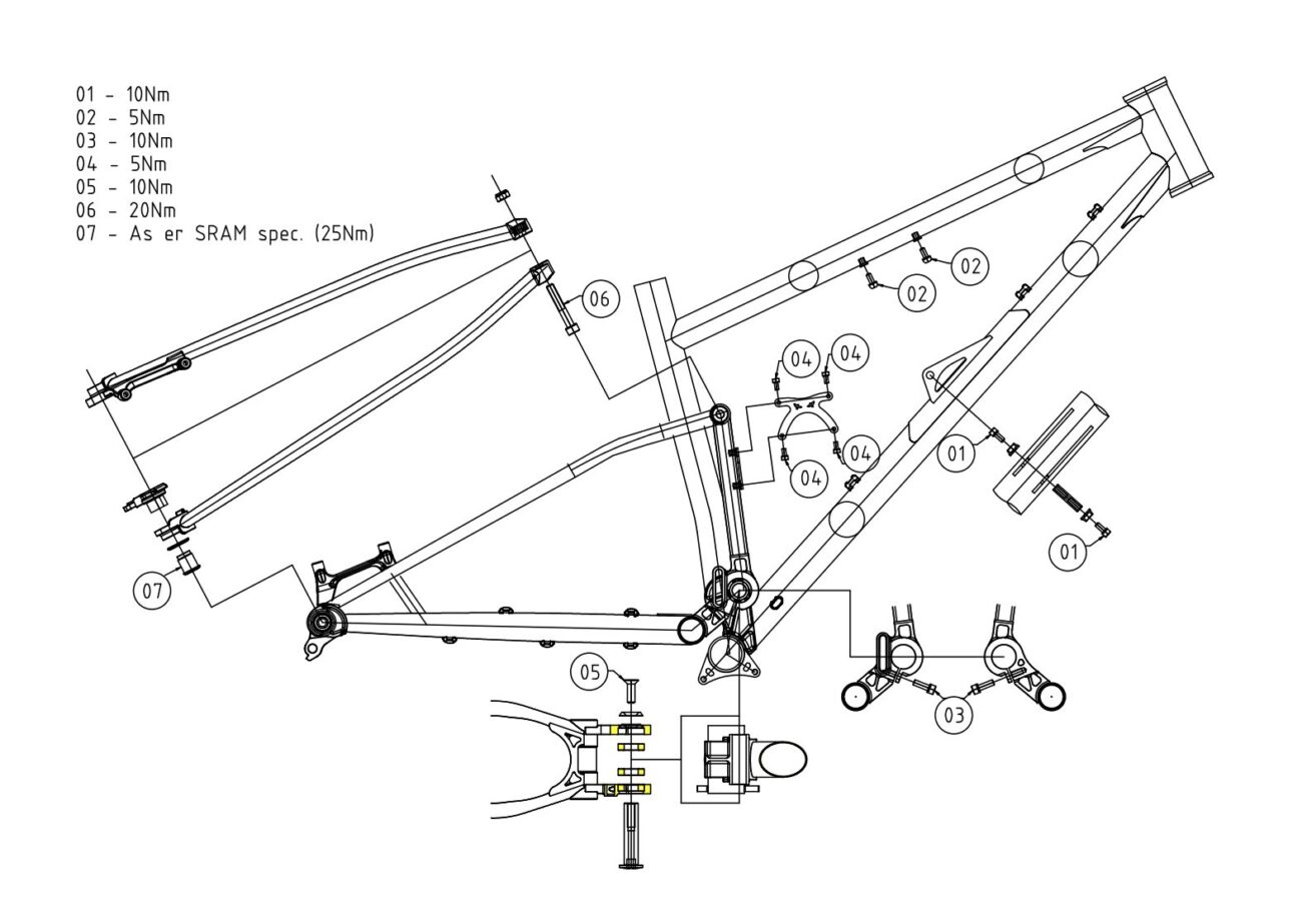 Diagram showing Starling Cycles frame Torque specifications